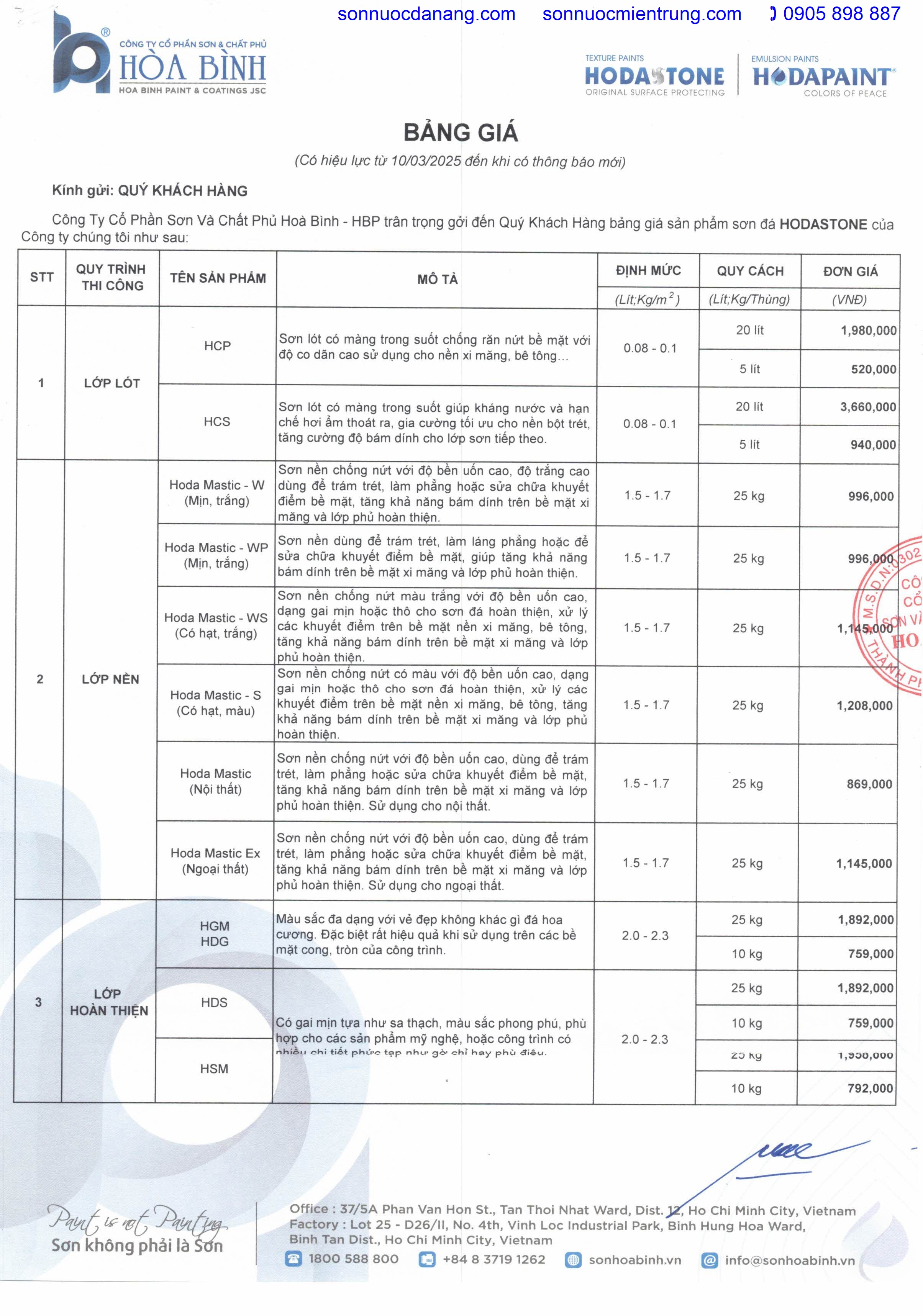 BẢNG GIÁ SƠN ĐÁ GIẢ HOÀ BÌNH MỚI NHẤT 10.03.2025