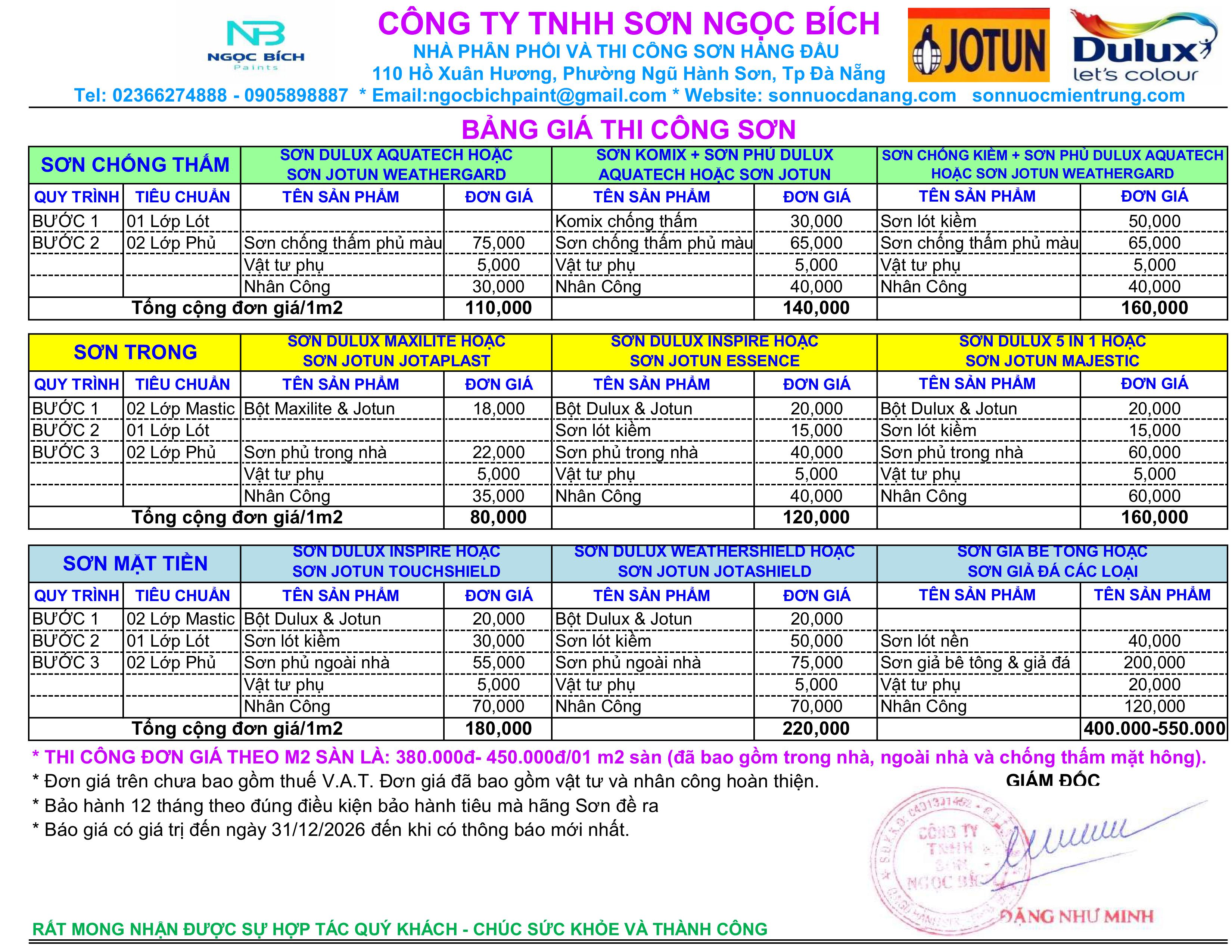 Thi công sơn nước Dulux, Jotun sơn mới hoặc sơn lại cho công trình giá rẽ tại Đà Nẵng. Công ty Sơn Ngọc Bích là một đơn vị có năng lực cao lĩnh vực thi công Sơn, Công ty chúng tôi có kinh nghiệm trên 16 năm chuyên phục vụ thi công sơn mới, hay sơn sửa lại nhà. Đối tượng phục vụ của chúng tôi là các công trình: nhà ở dân dụng, Biệt thự, Villa, Hotel, Resort, Chung cư, Căn hộ cho thuê, Truờng học, Bệnh viện...Công Ty Sơn Ngọc Bích là 1 tập hợp đội ngũ chuyên gia tư vấn, đội ngũ Sales và đội ngũ thợ thi công chuyên sâu có phẩm chất, năng lực và nhiều kinh nghiệm. Công ty Sơn Ngọc Bích luôn đặt tinh thần trách nhiệm đối với công trình của khách hàng lên trên hết, chúng tôi luôn lắng nghe và phân tích kỹ lưỡng các nhu cầu, mục đích sử dụng của khách hàng, từ đó chúng tôi đưa ra những phương án thi công tối ưu nhất với giá cả hợp lý nhất để tạo ra một công trình như ý và vẹn toàn. Chúng tôi có đầy đủ máy móc thiết bị và máy pha sơn tự động tại Công ty nên chúng tôi kiểm soát 100% chất lượng nguyên vật liệu đầu vào nhằm đáp ứng nhu cầu cao nhất về chất lượng cho khách hàng. Với chúng tôi:" Chất lượng có nghĩa là luôn làm mọi thứ tốt nhất có thể ngay cả khi không ai yêu cầu điều đó"
